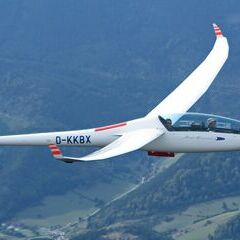 unverortetes Flugbild